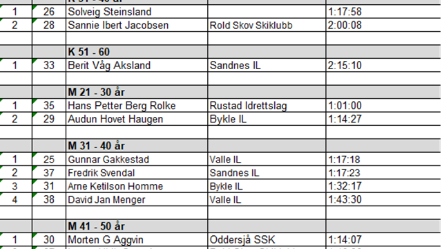 Velkommen tilbake neste år